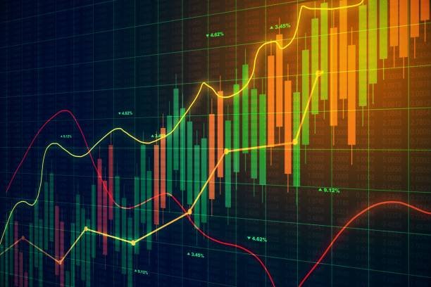 Key Indicators and Tools for Successful Trading